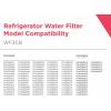Frigidaire WF3CB Puresource3 Refrigerator Water Filter, White, 1 Count (Pack of 1)