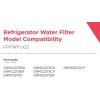 Frigidaire PurePour Connect™ PWF-2™ Water & Ice Refrigerator Filter(FPPWFU02 Water Filter)