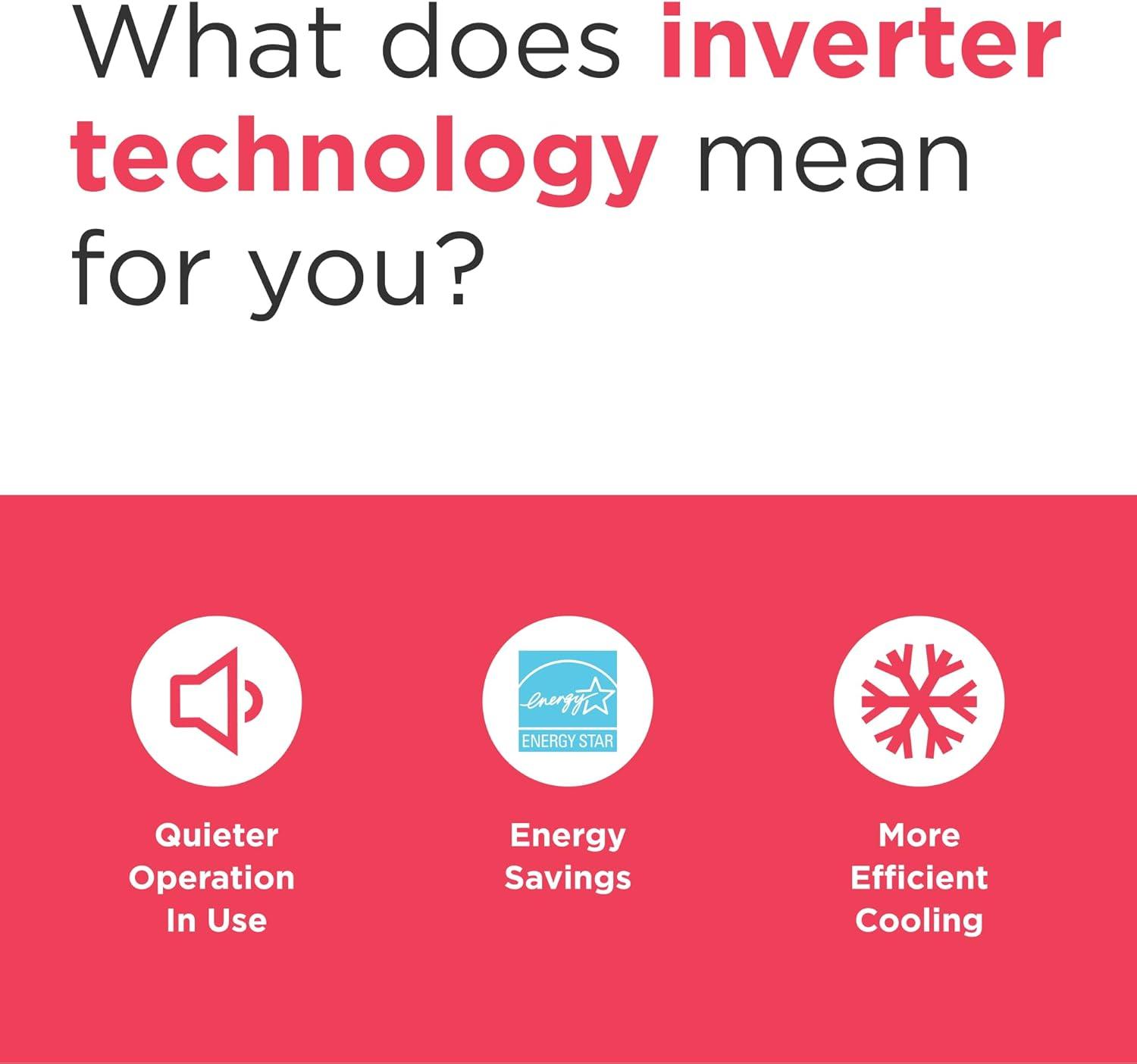 imageFrigidaire GHWQ103WC1 Inverter Quiet Temp Room Air Conditioner 10000 BTU with WiFi Connected Works with Alexa Energy Star Certified EasytoClean Washable Filter in White12 000 BTU New 2025