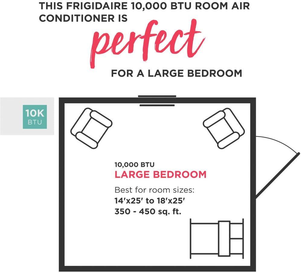 imageFrigidaire GHWQ103WC1 Inverter Quiet Temp Room Air Conditioner 10000 BTU with WiFi Connected Works with Alexa Energy Star Certified EasytoClean Washable Filter in White10 000 BTU