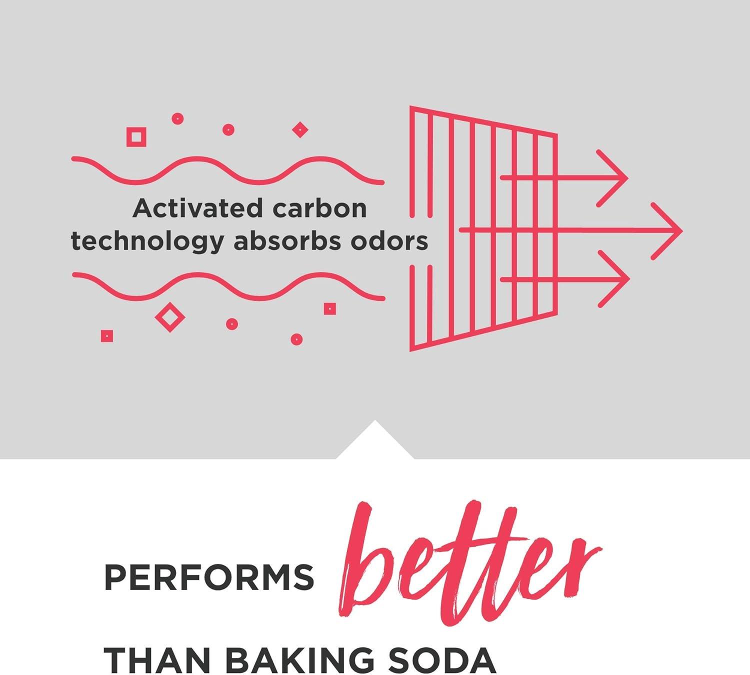 imageFRIGIDAIRE PAULTRA Pure Air Ultra Refrigerator Air Filter with Carbon Technology to Absorb Food Odors 65 Inch x 475 Inch4 Count Pack of 1