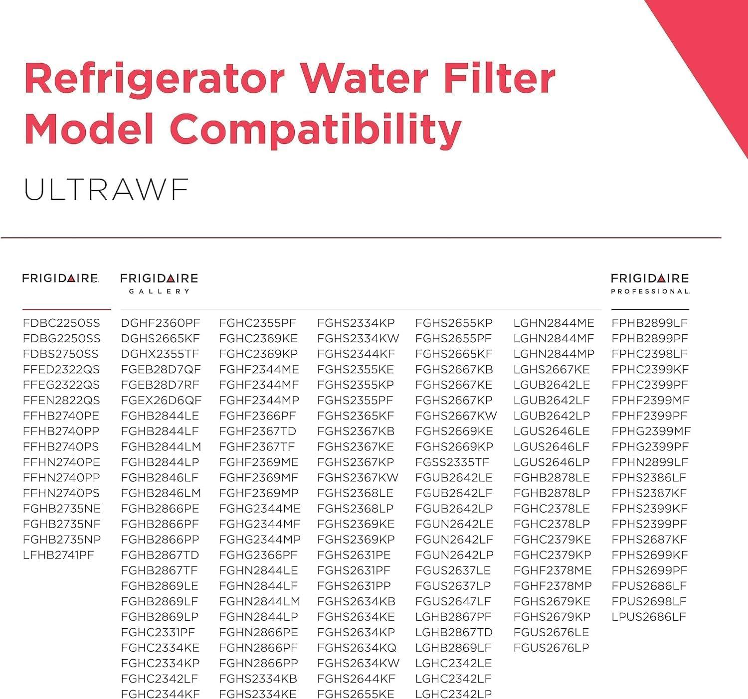 imageFrigidaire ULTRAWF PureSource Ultra Refrigerator Water Filter Replacement  Set of 2ULTRAWF 2 Pack