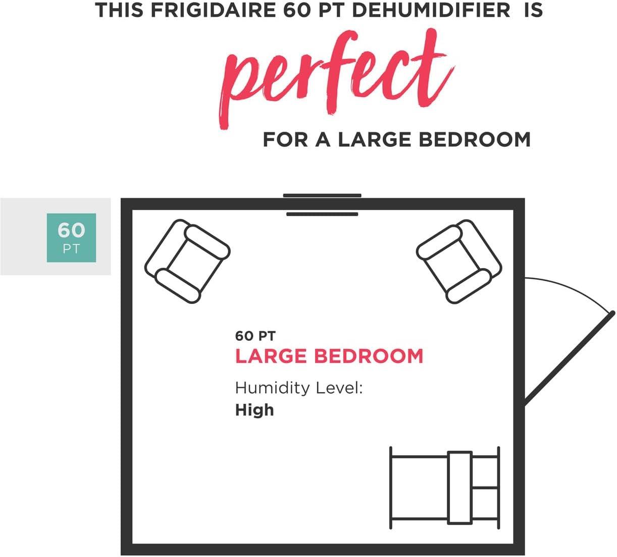 imageFrigidaire 50 Pint Dehumidifier wPump60 Pint New 2024