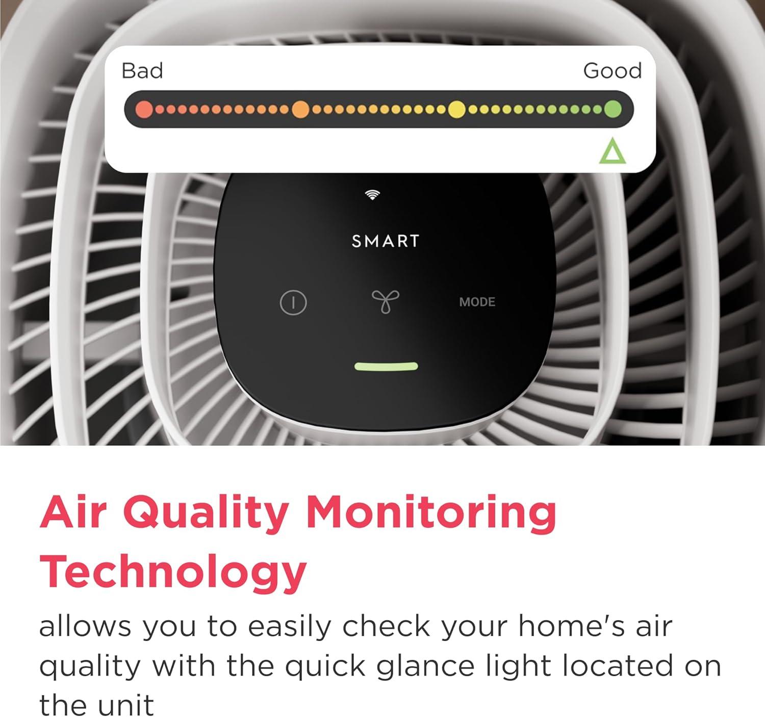 imageFrigidaire PureA300 XL HEPA Air Purifier with WiFi for Large Rooms Covers up to 1685 Sq Ft 3Stage Filtration Energy Star Certification Air Quality Monitoring Smart Mode Ultra Quiet White850 Square Feet