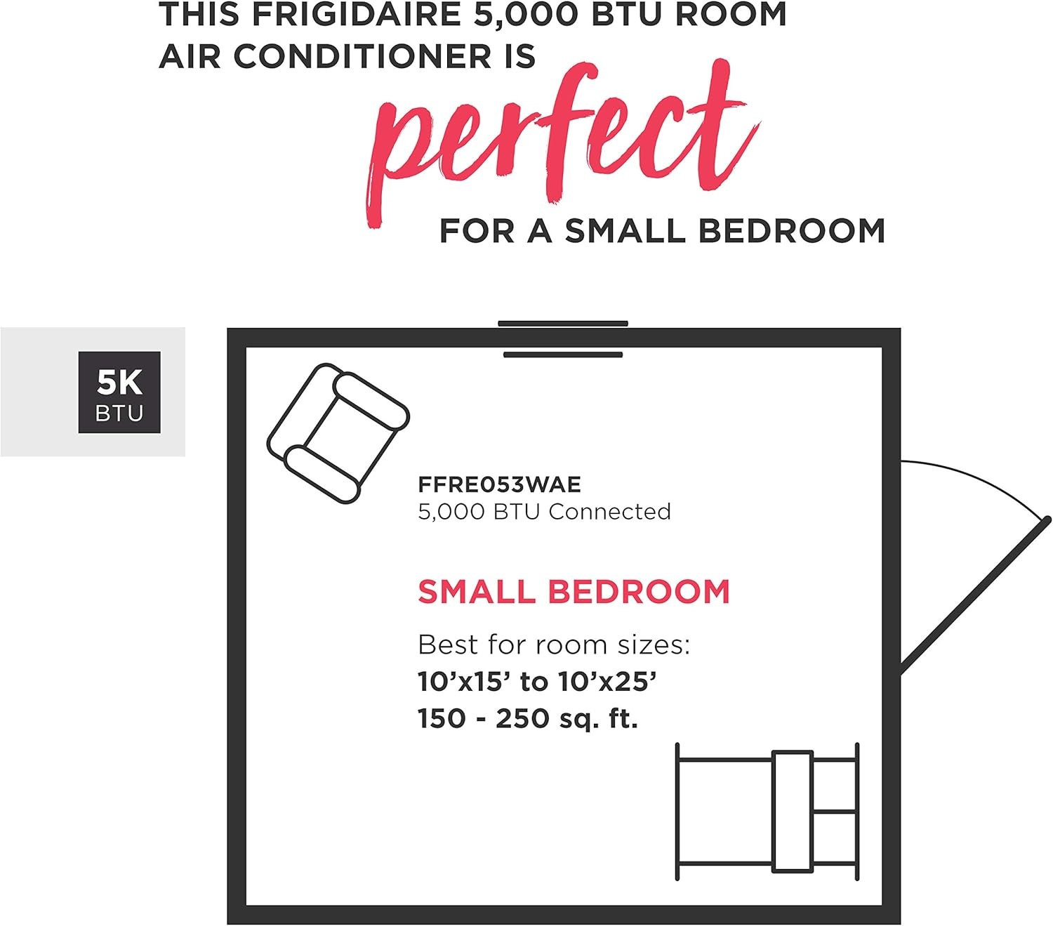image:imageFrigidaire 10000 BTU 115V WindowMounted Compact Air Conditioner with Remote Control White5000 BTU
