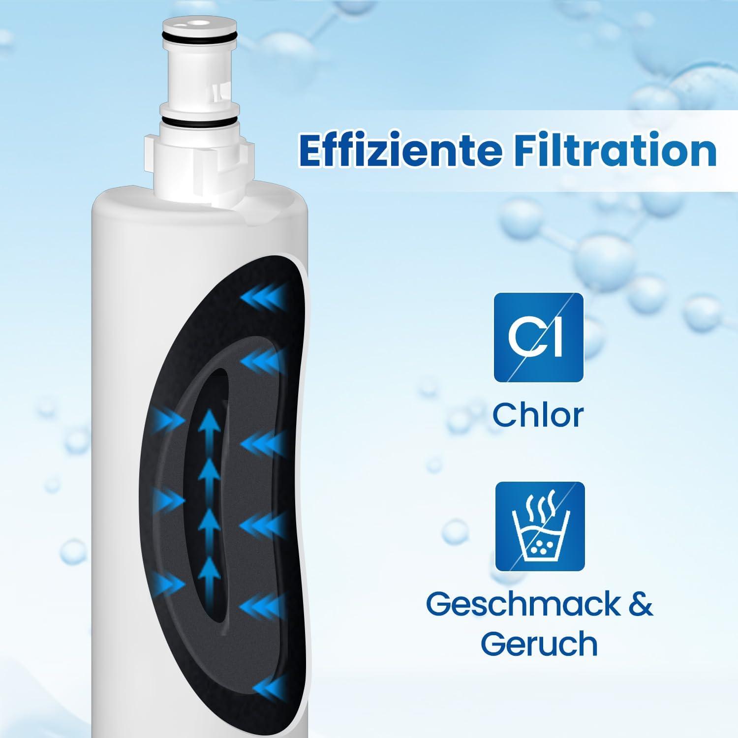 imageGOLDEN ICEPURE Filtre eau pour rfrigrateur 2 pices facture disponible Compatible avec Whirlpool 4396508 Maytag KitchenAid SBS002 S20BRS 481281729632 461950271171 4812817289862 Unit Lot de 1