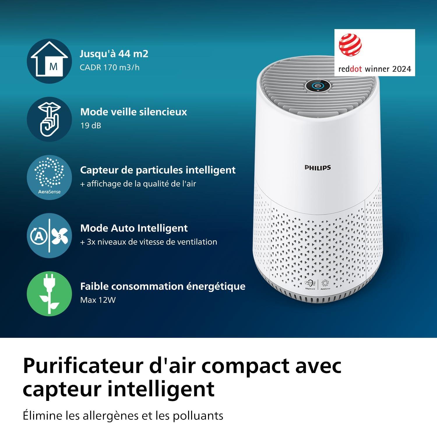 imagePhilips Purificateur dAirAvec Connectivit App Smart Sensor