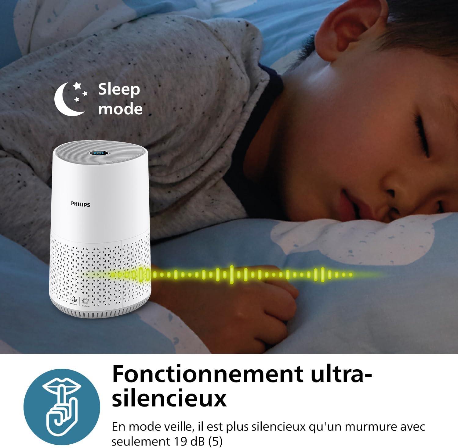 imagePhilips Purificateur dAirAvec Connectivit App Smart Sensor