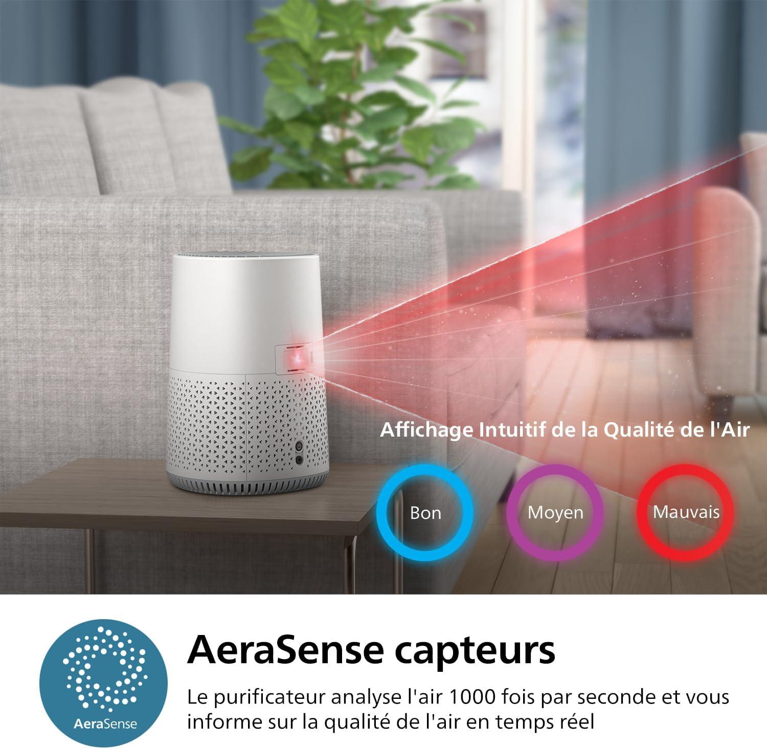 imagePhilips Purificateur dAirAvec Connectivit App Smart Sensor