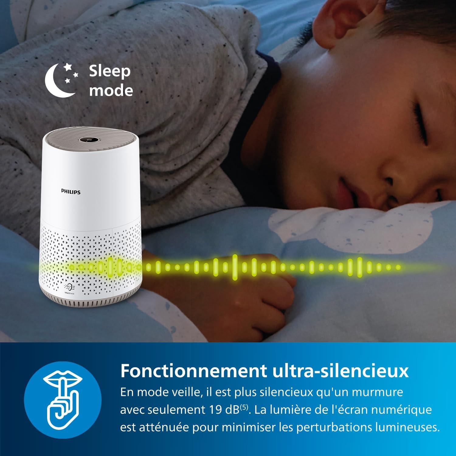 imagePhilips Purificateur dAirAvec Connectivit App