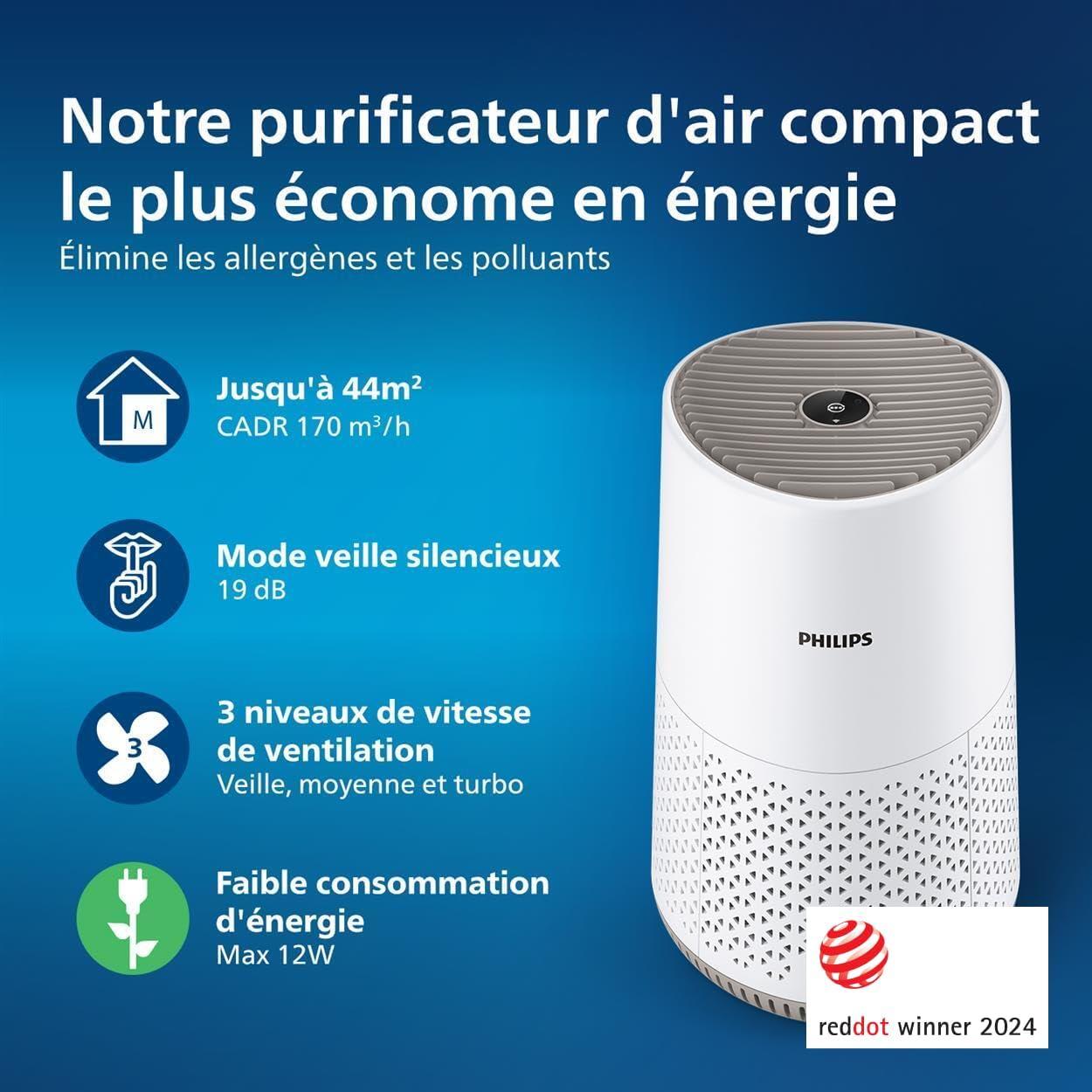 imagePhilips Purificateur dAirAvec Connectivit App