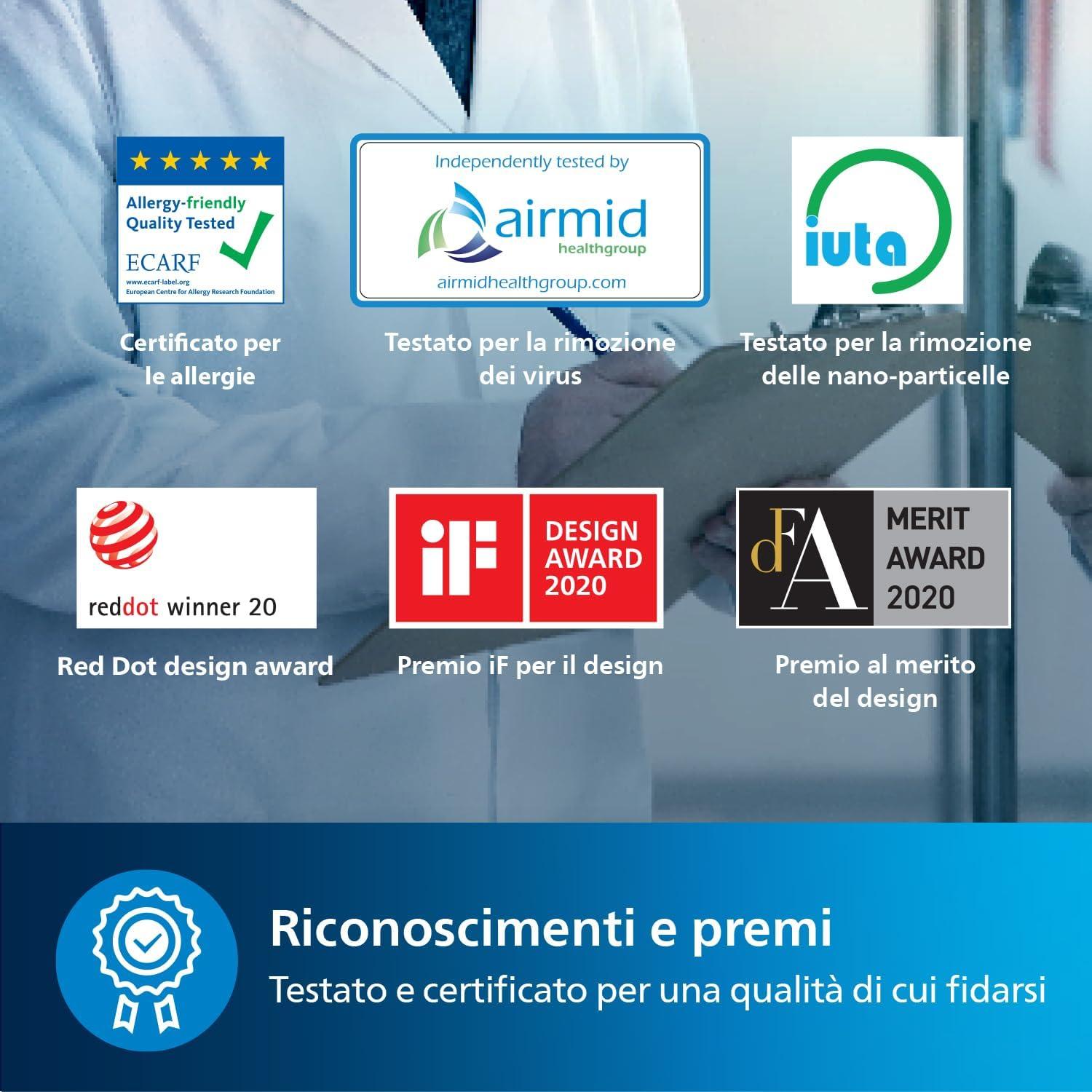 imagePhilips Purificateur dAirAvec Connectivit App