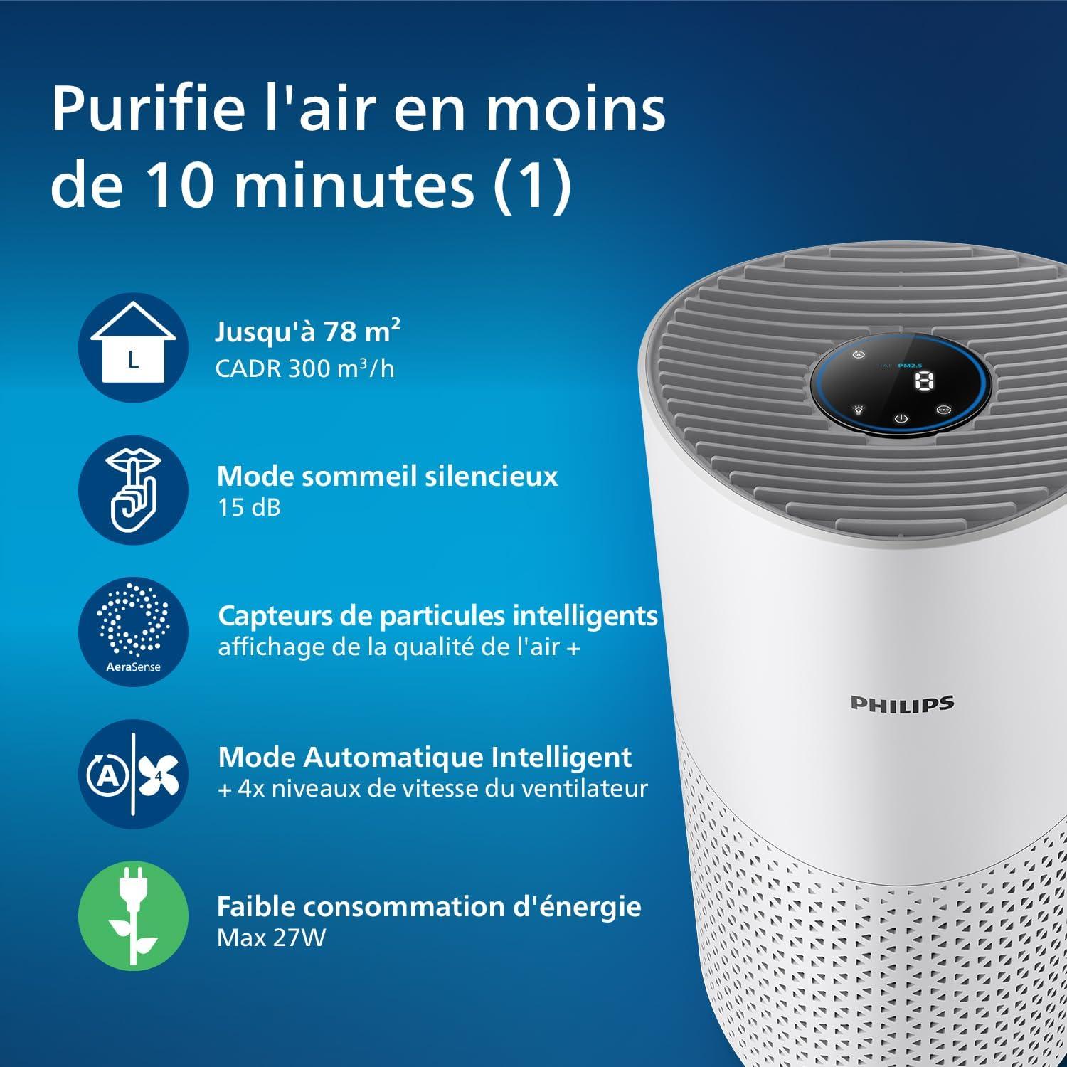 imagePhilips Purificateur dAirSans Connectivit App