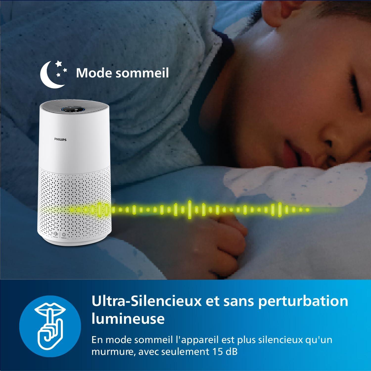 imagePhilips Purificateur dAirSans Connectivit App