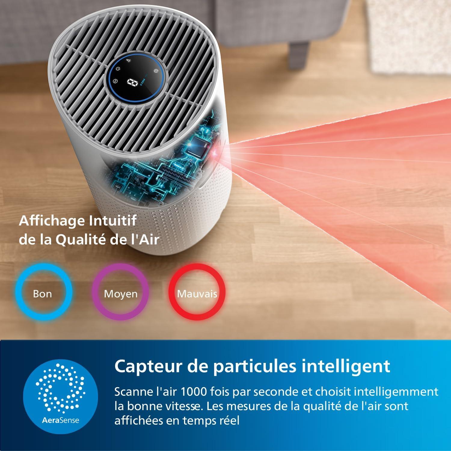 imagePhilips Purificateur dAirSans Connectivit App