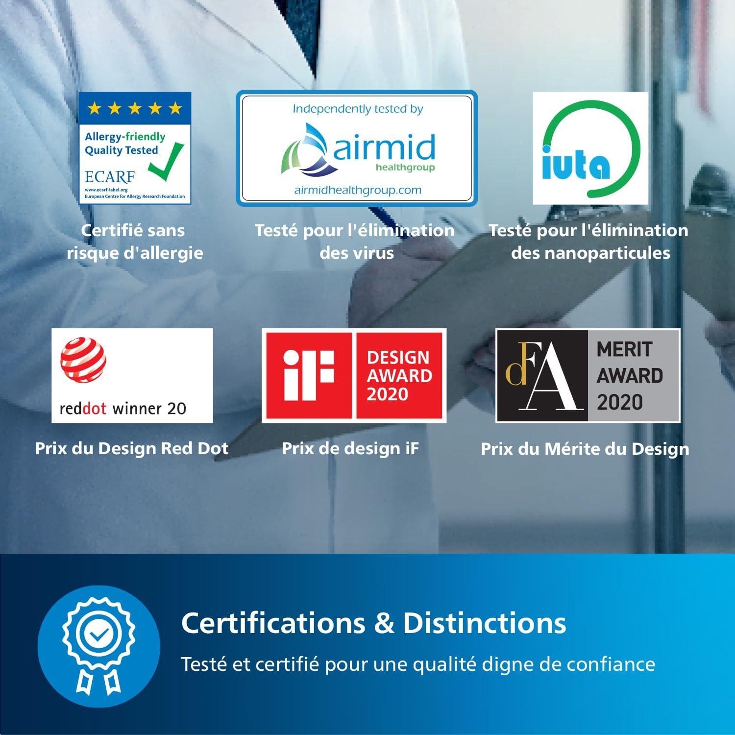 imagePhilips Purificateur dAirSans Connectivit App