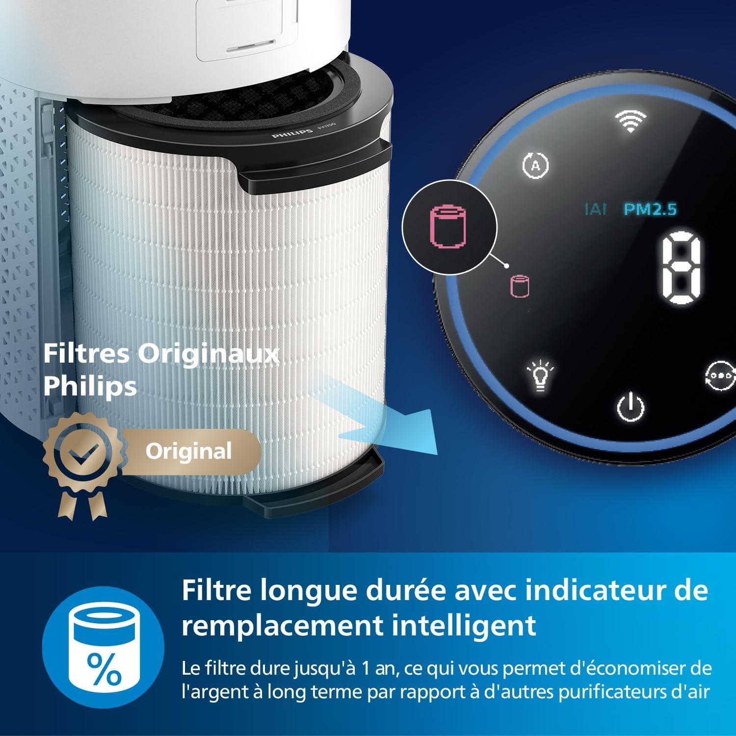 imagePhilips Purificateur dAirSans Connectivit App