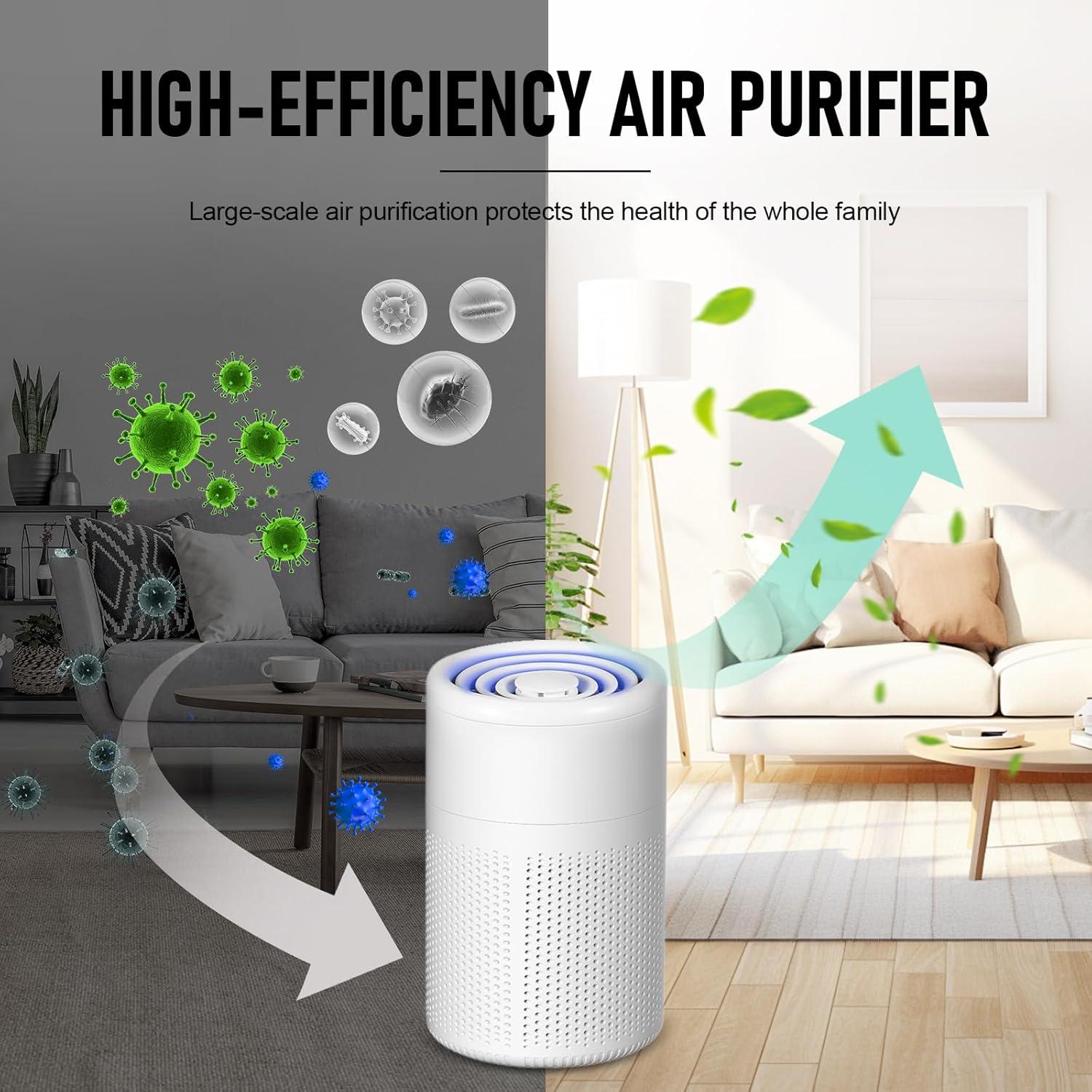 imagePurificateur dair Chambre H13 HEPA Purificateur liminant de la poussire de la fume et des odeurs danimaux Air Purifier avec ponge parfume Air Purifier HEPA pour Maison BureauBlanc