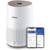 Avec Connectivité (App)