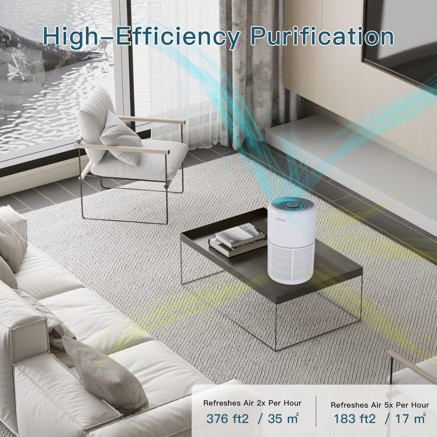 imageAIRTOK Purificateur dair avec 12 ponges parfumes purificateur dair H13 HEPA limine la poussire les odeurs danimaux purificateur dair domestique 4 tapes filtre air pour chambre bureauBeige