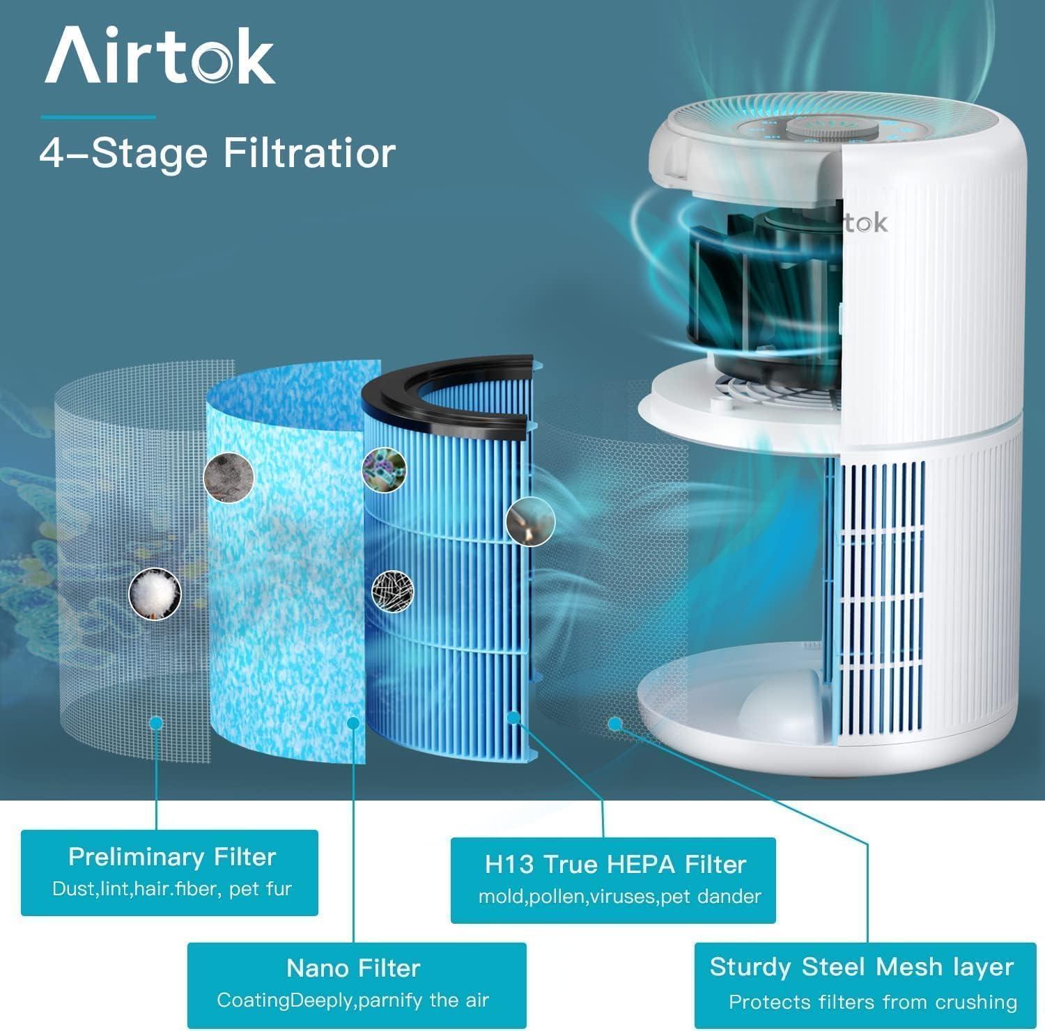 imageAIRTOK Purificateur dair avec 12 ponges parfumes purificateur dair H13 HEPA limine la poussire les odeurs danimaux purificateur dair domestique 4 tapes filtre air pour chambre bureauBeige