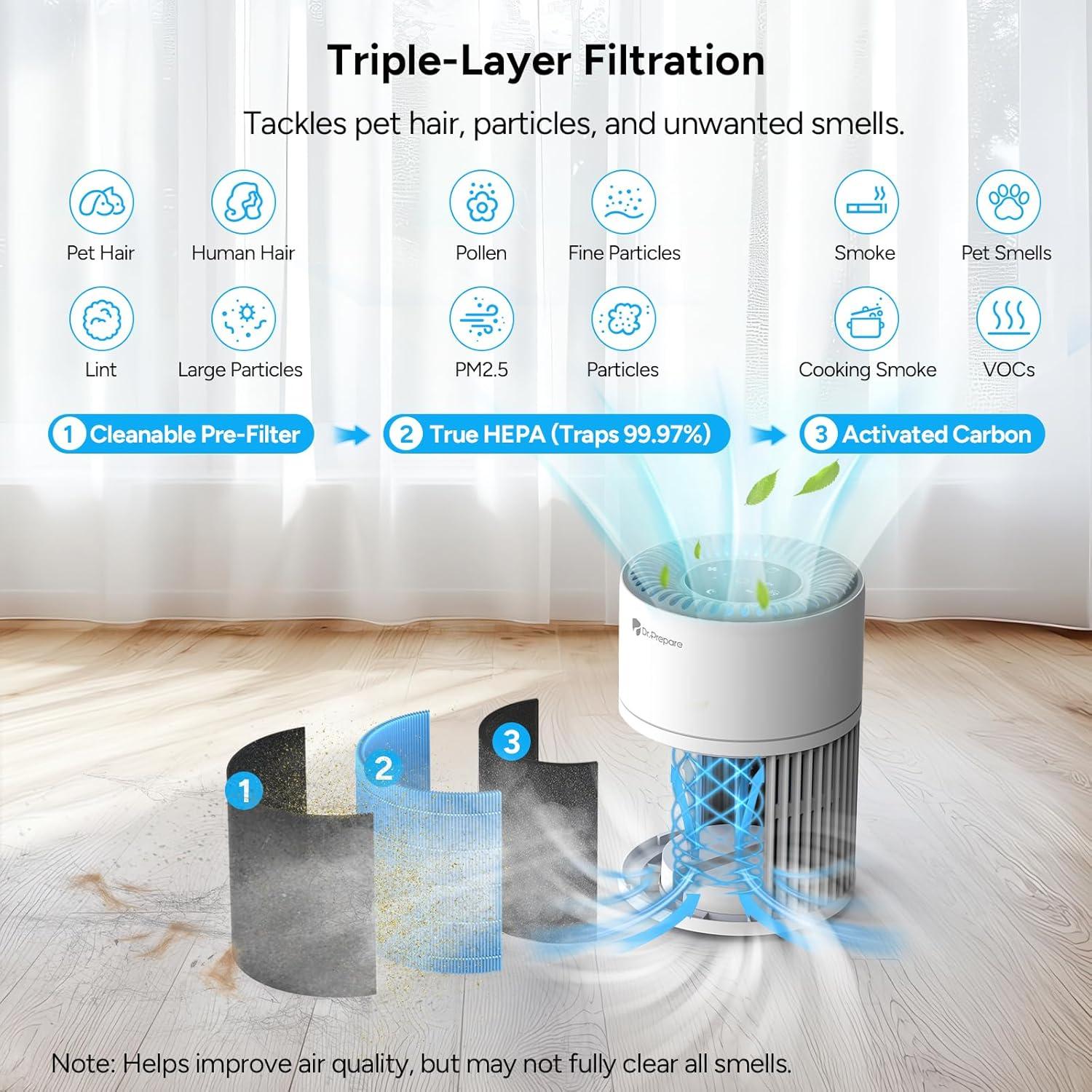 image:imageDRPREPARE Purificateur dair Maison Filtration Efficace contre Allergies et Odeurs Purificateur dair Silencieux Entre dair 360 Prfiltre Lavable Mode Veille Air Purifier HEPA Chambres