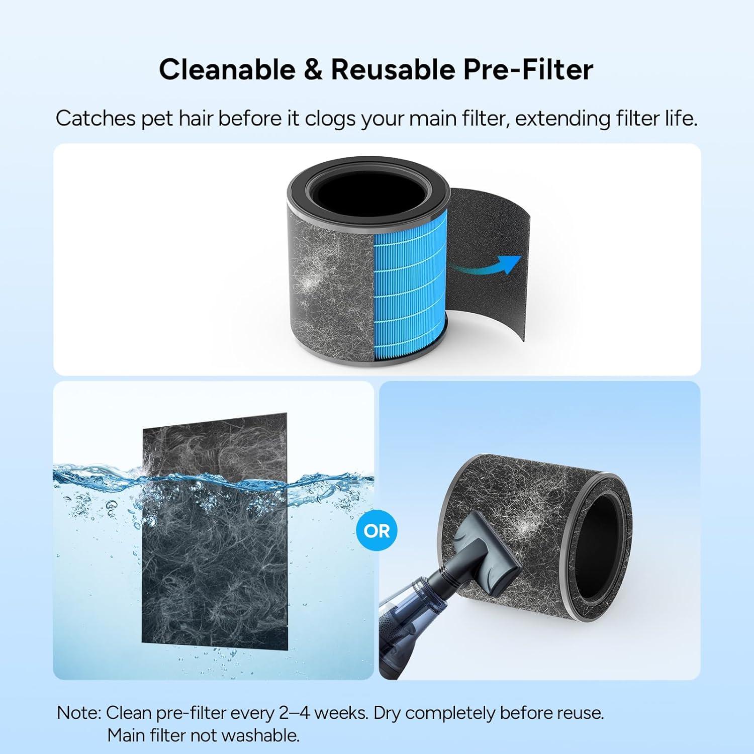 image:imageDRPREPARE Purificateur dair Maison Filtration Efficace contre Allergies et Odeurs Purificateur dair Silencieux Entre dair 360 Prfiltre Lavable Mode Veille Air Purifier HEPA Chambres
