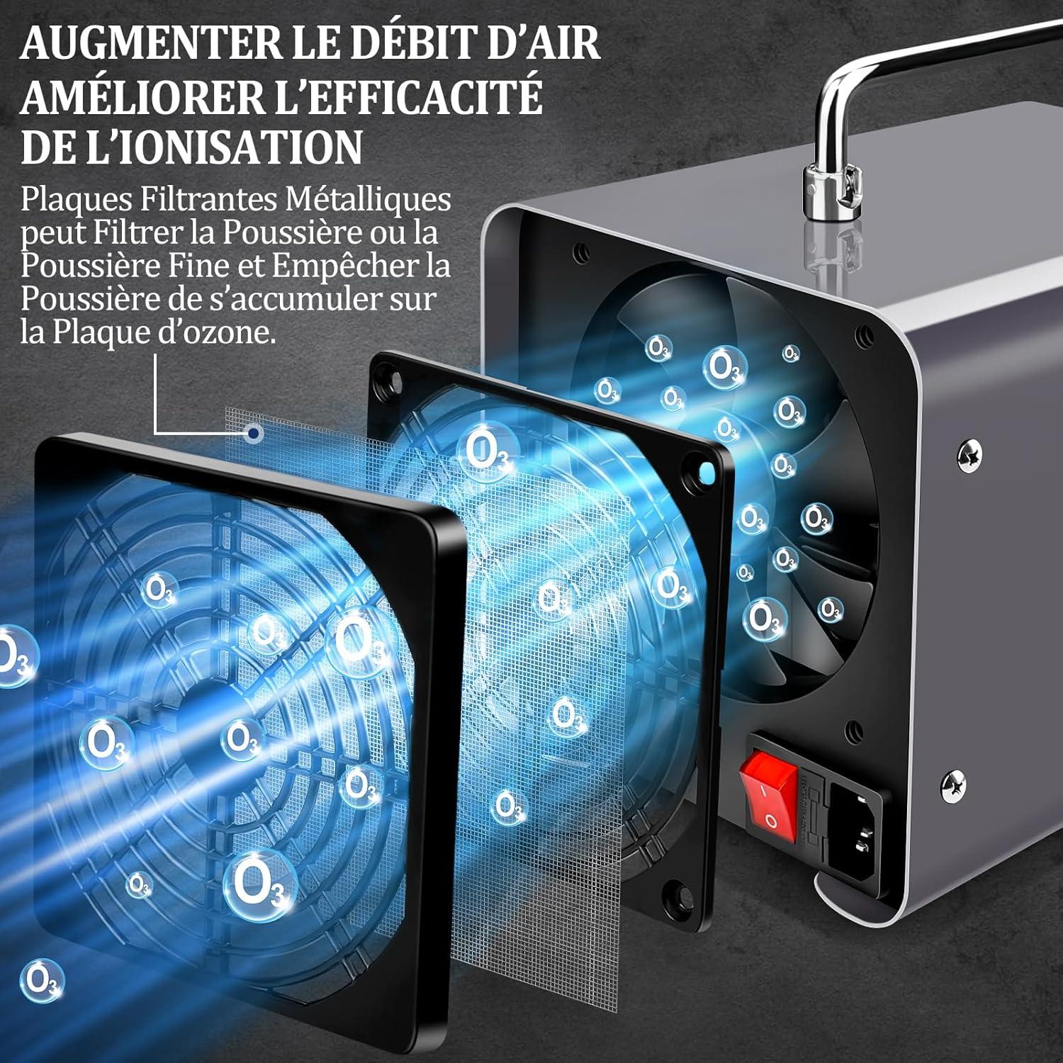 imageGnrateur dOzone Domestique 30000 mgh Machine Ozone pour Purification de lAir et limination des Odeurs Dispositif dOzone Portable O3 pour Bureau Salle de Bain Maison Voiture BlancGris