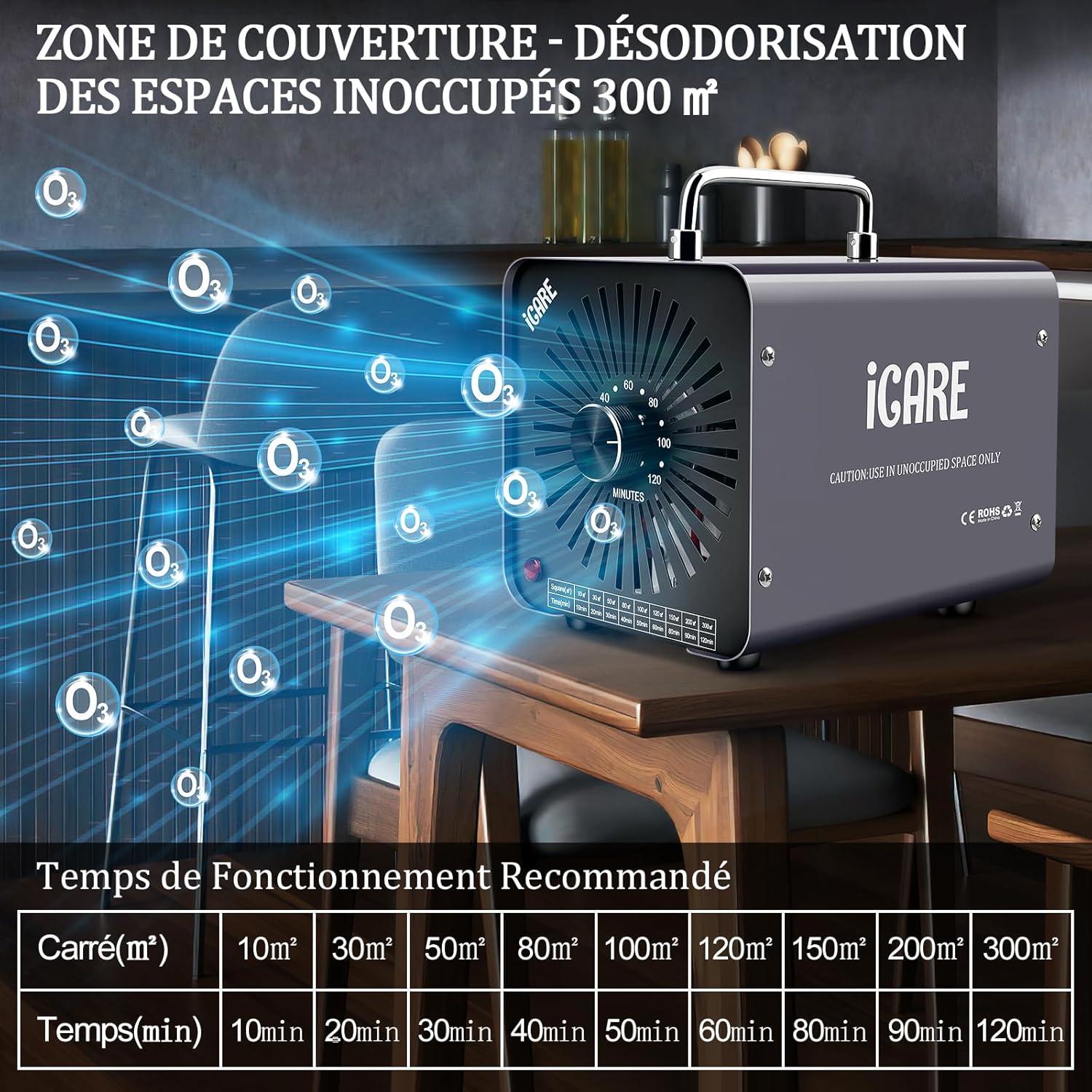 imageGnrateur dOzone Domestique 30000 mgh Machine Ozone pour Purification de lAir et limination des Odeurs Dispositif dOzone Portable O3 pour Bureau Salle de Bain Maison Voiture BlancGris