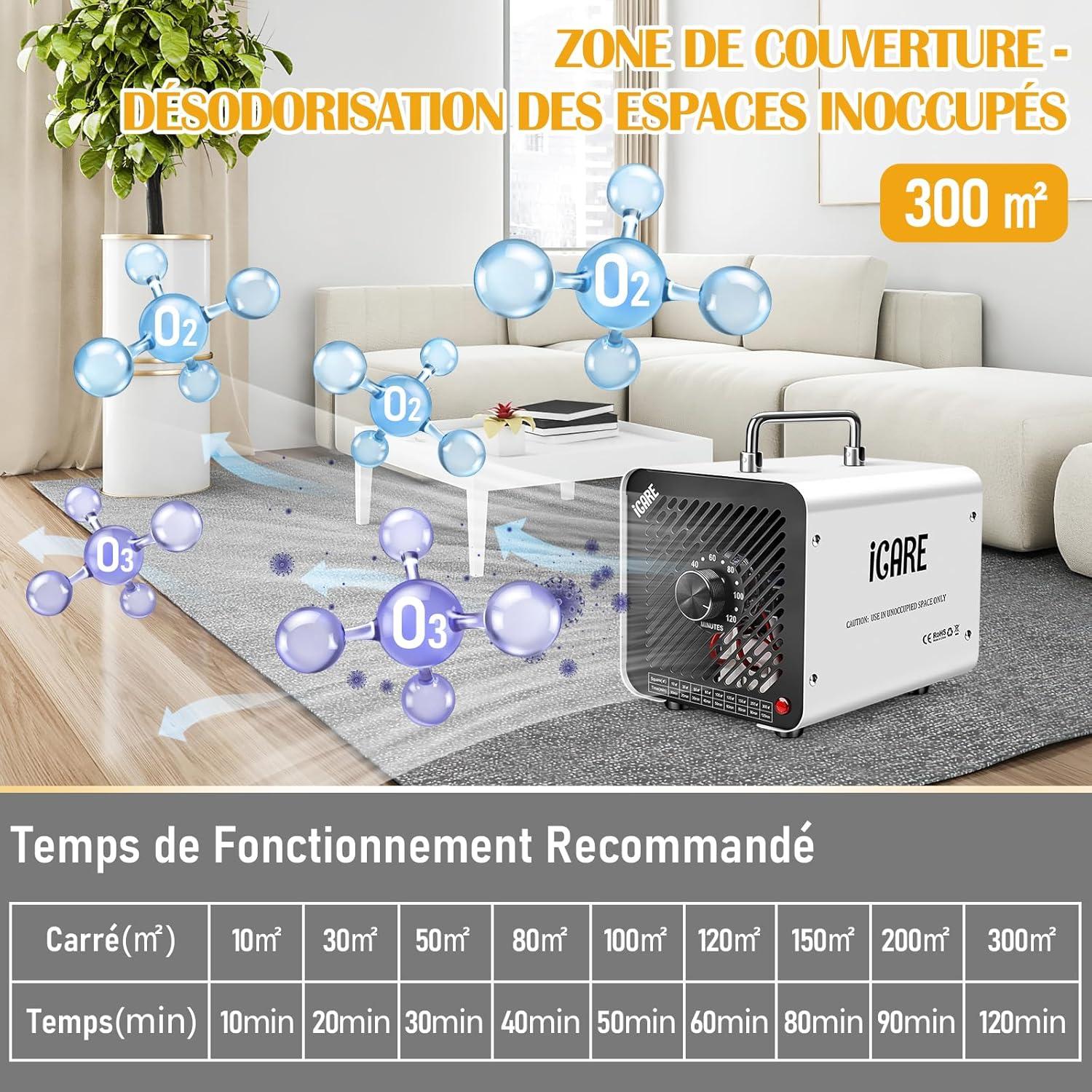 imageGnrateur dOzone Domestique 30000 mgh Machine Ozone pour Purification de lAir et limination des Odeurs Dispositif dOzone Portable O3 pour Bureau Salle de Bain Maison Voiture BlancBlanc