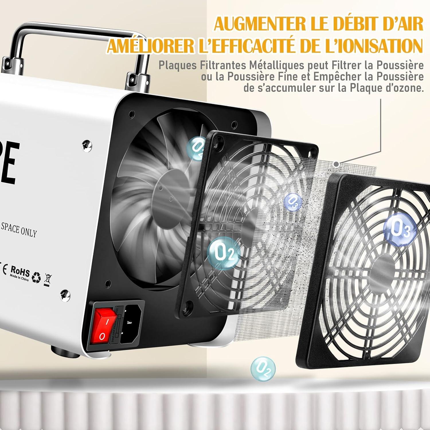 imageGnrateur dOzone Domestique 30000 mgh Machine Ozone pour Purification de lAir et limination des Odeurs Dispositif dOzone Portable O3 pour Bureau Salle de Bain Maison Voiture BlancBlanc