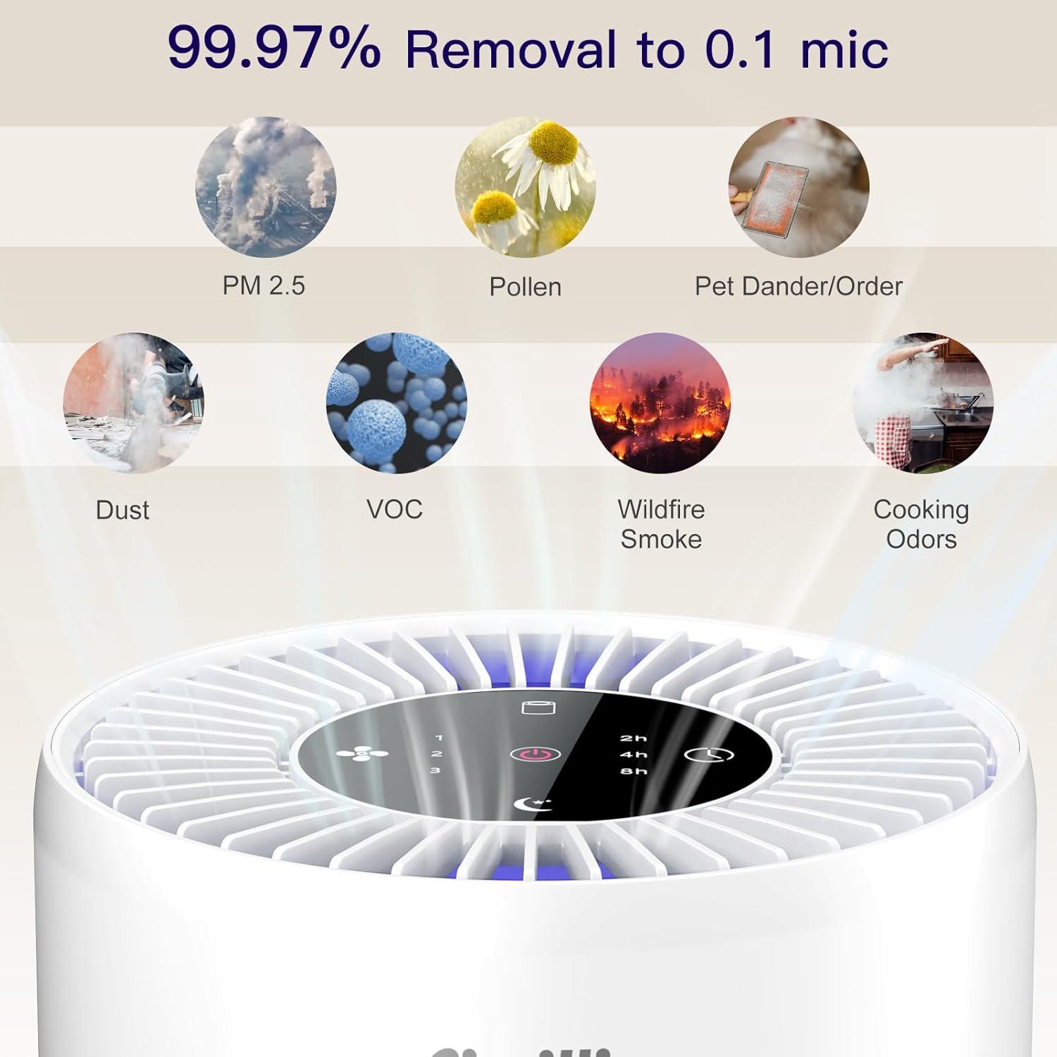 imagePurificateur dAir avec HEPA Filtre Couverture Max 793 Sq Ft 360 Air Purifier Purificateurs dair capturer 9997 De Fume Pollen Poussire Jusqu 01 Micromtre 23dB avec veilleuseCasual