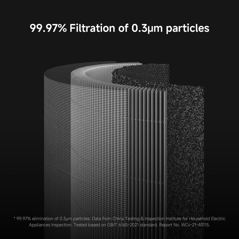 imageXIAOMI Smart Air Purifier 4 Lite Purificador de Aire