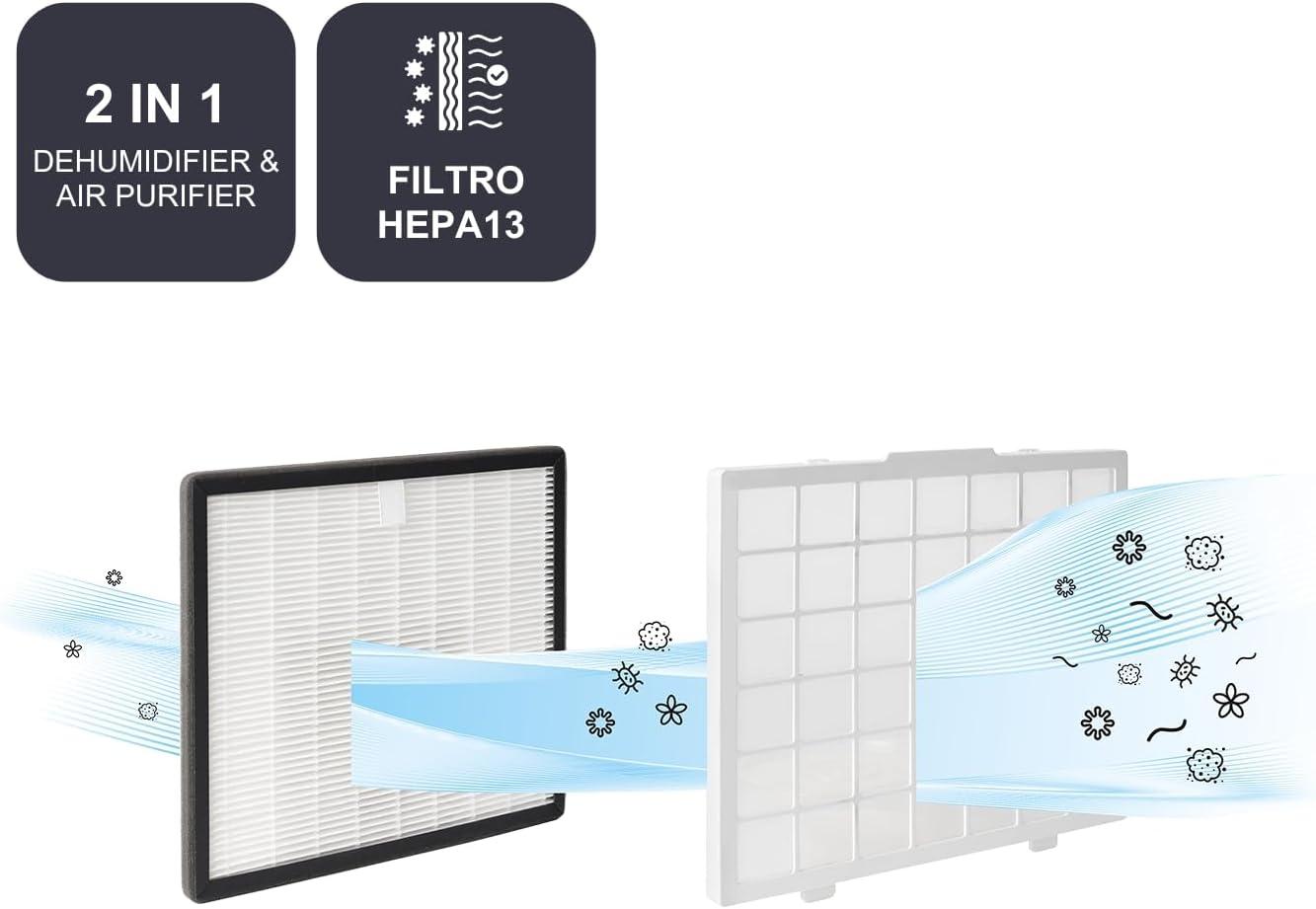 imageBLACKDECKER BXDH12E Dshumidificateur 12L Jusqu 25m2 Fonction schage 2 vitesses 18L Programmable 24h24 Rfrigrant cologique R290 Poigne de transport Filtre amovible et lavable20L Jour