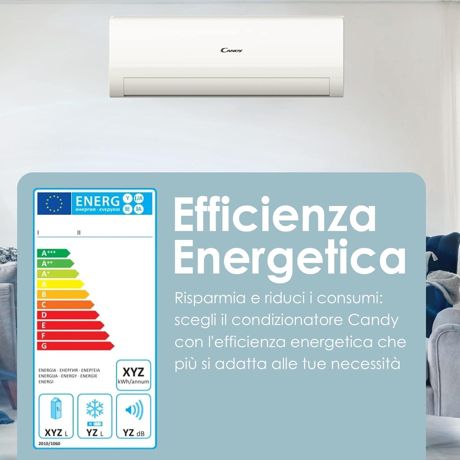 imageCandy Climatiseur Smart Line Air Climatiseur Dualsplit avec 1 unit extrieure et 2 intrieurs 900012000 Btu avec pompe chaleur et dshumidificateur silencieux avec SelfClean14000 Btu 9000 12000