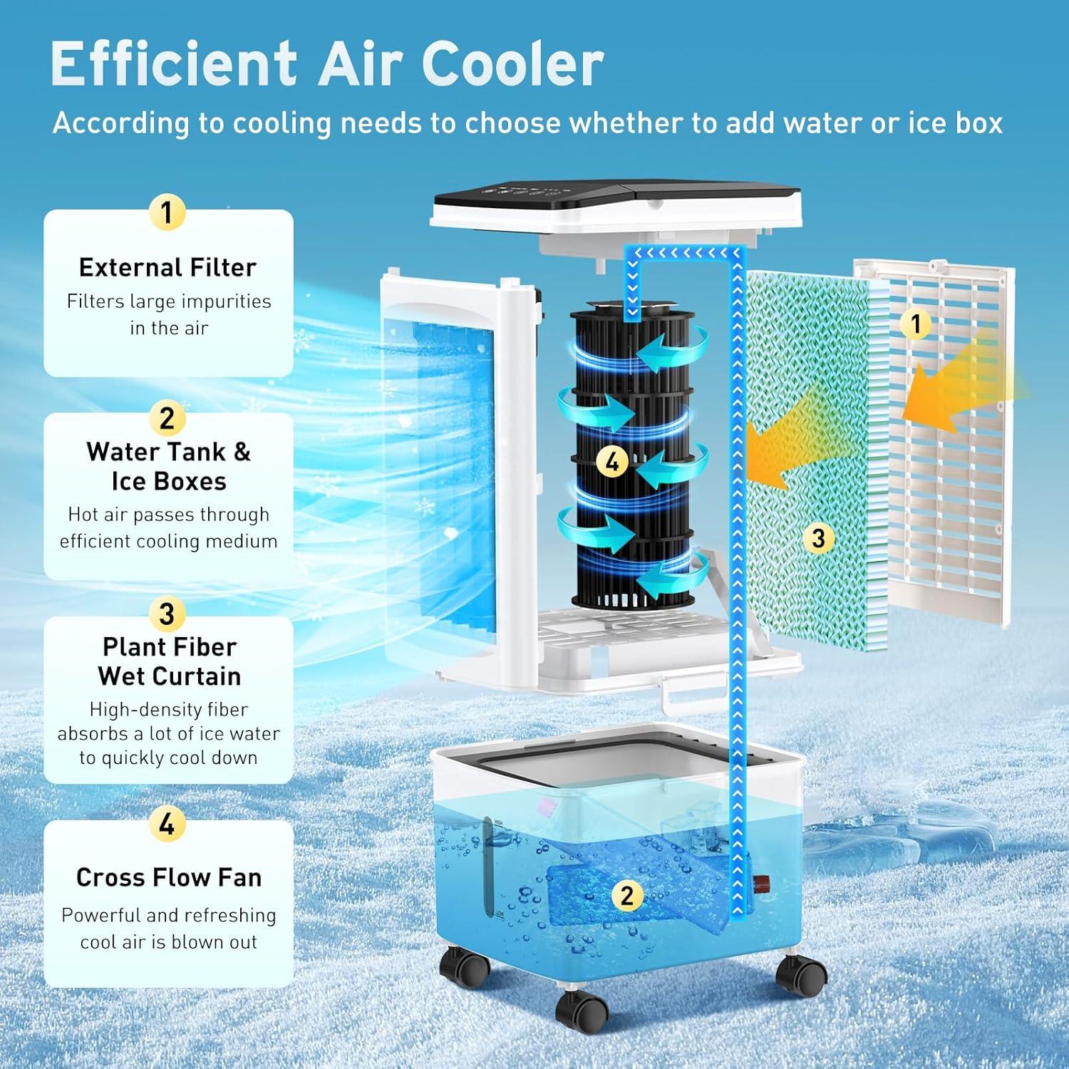 imageClimatiseur Mobile 3 en 1 Refroidisseur dAir par vaporation Portable Humidificateur Ventilateur 3 Vitesses 95 L Grand Rservoir dEau Tlcommande 3 Packs de Glace 17H Minuterie