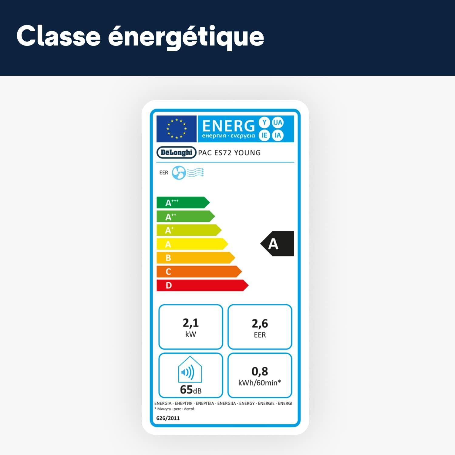 imageDeLonghi Pinguino Compact ES72 YOUNG Modle 2022 Climatiseur Mobile Silencieux 8300 BTUh 21 kW 60m3 Gaz R290 Fonction Dshumidificateur 24 Heures Timer Classe nergtique A Blanc
