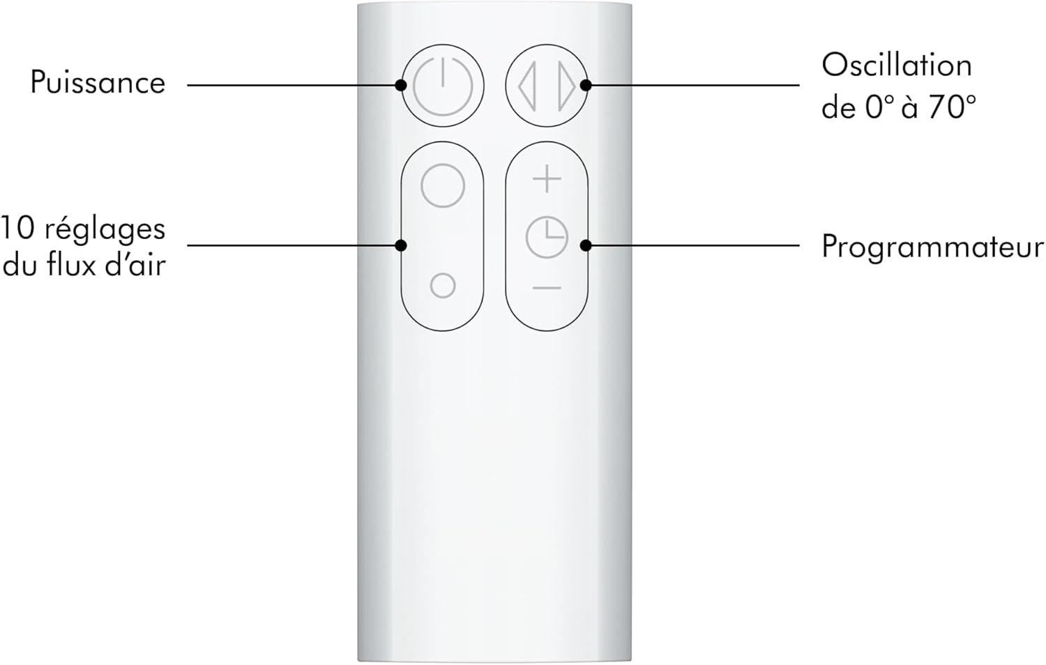 imageDyson AM07 Air Multiplier Tower Fan WhiteAM07 Dyson