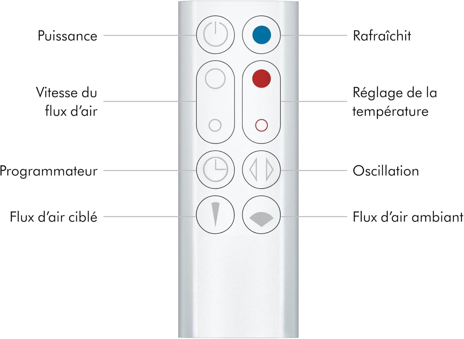 imageDyson AM07 Air Multiplier Tower Fan WhiteAM09 Dyson
