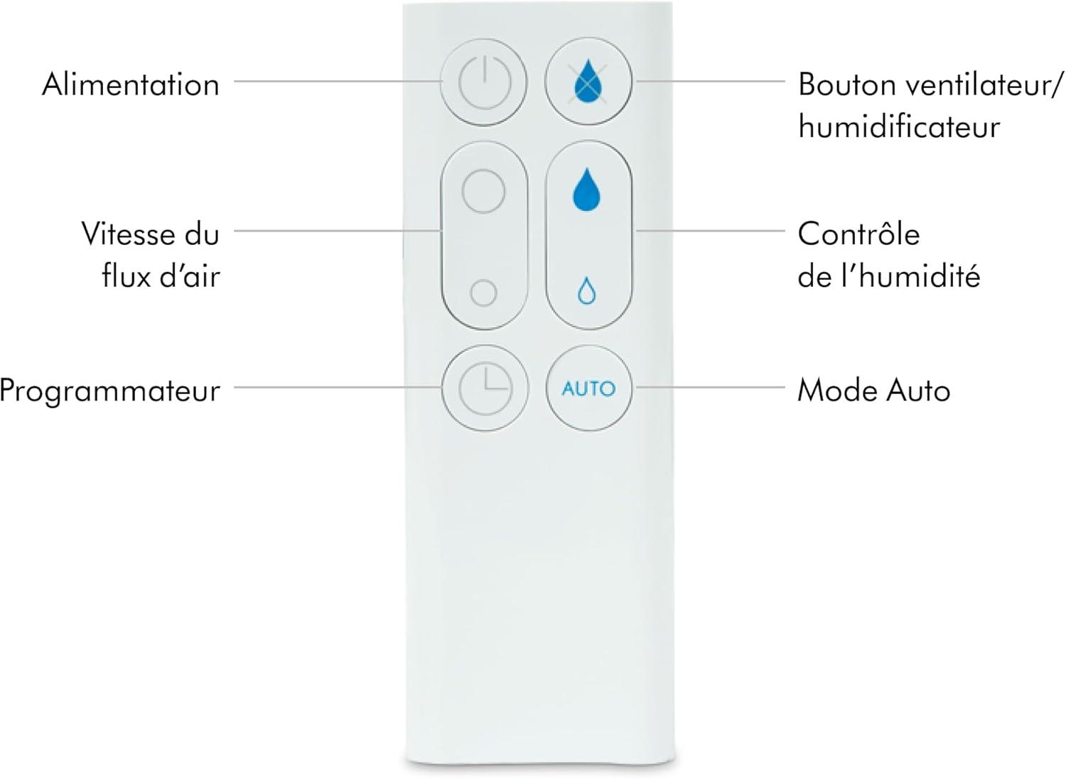 imageDyson AM07 Air Multiplier Tower Fan WhiteAM10 Dyson