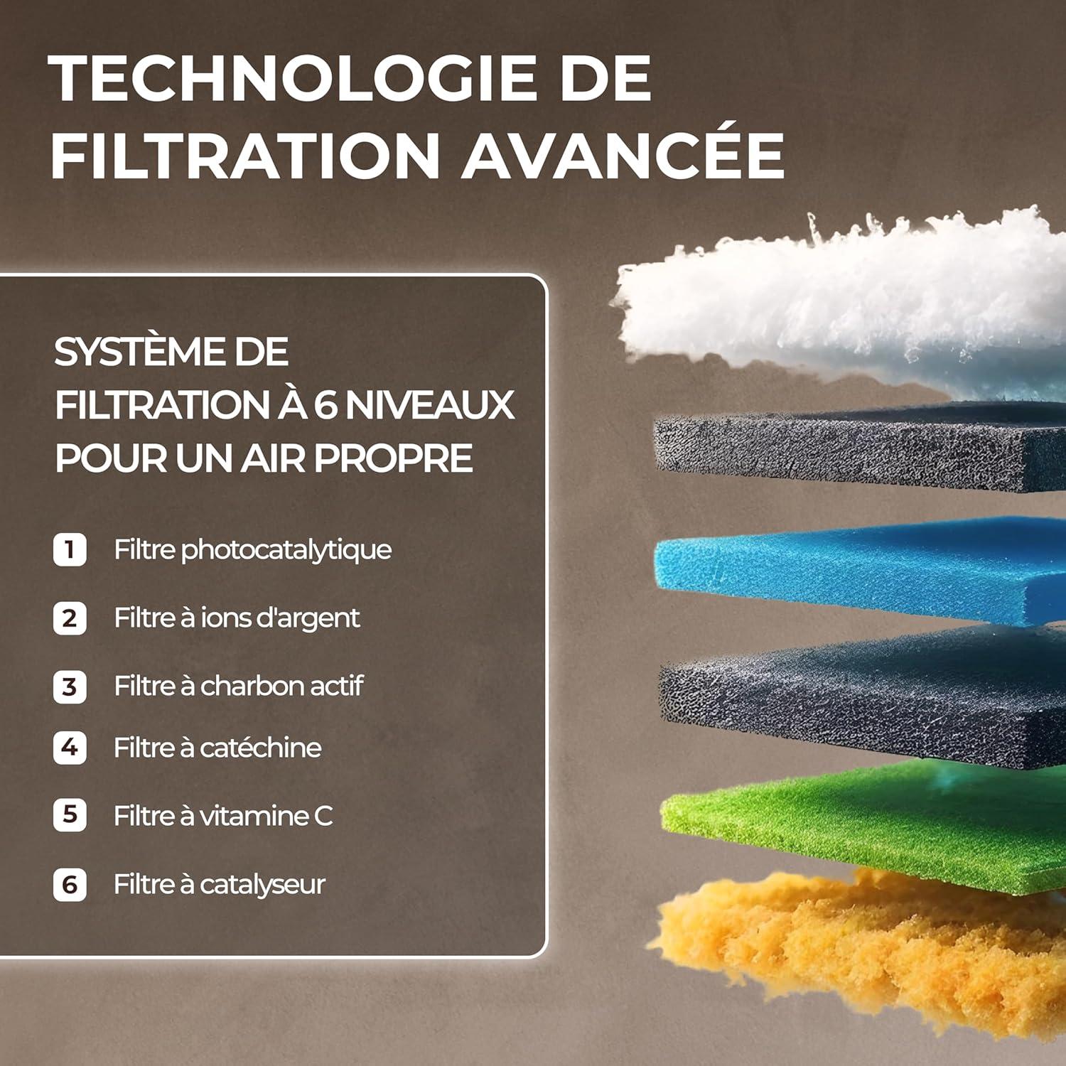 imageKltebringer Split Climatiseur Quick Connect 12000 BTU 35 kW Avec fonction de chauffage trs silencieux ampamp conome en nergie avec support mural Marque de qualit AllemandeFixation Murale