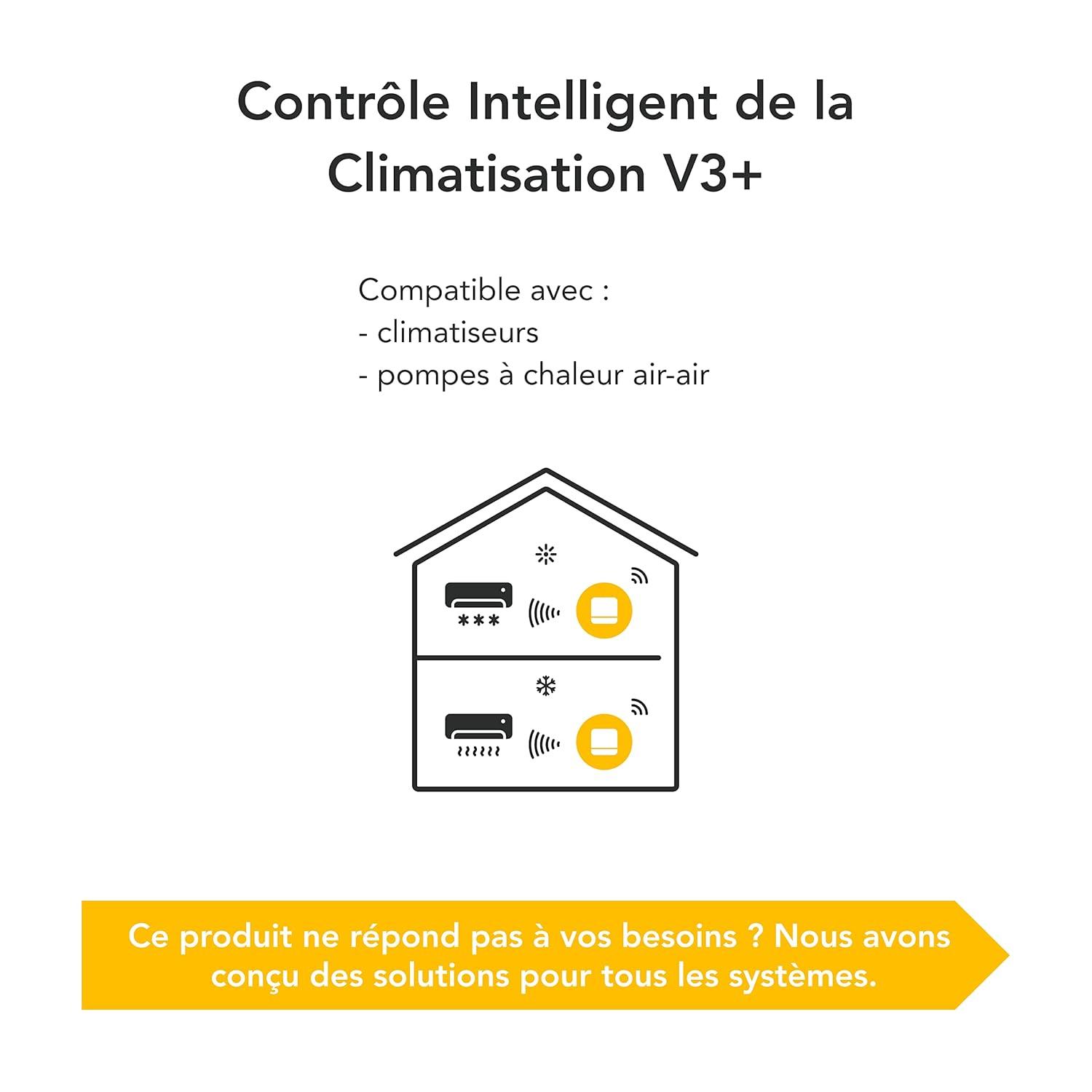 imagetado Contrle Connect et Intelligent de la Climatisation avec Support Contrle de la clim et de la pompe chaleur via WiFi conomie dnergie Compatible avec Google Assistant Alexa SiriClimatisation Intelligente Supp