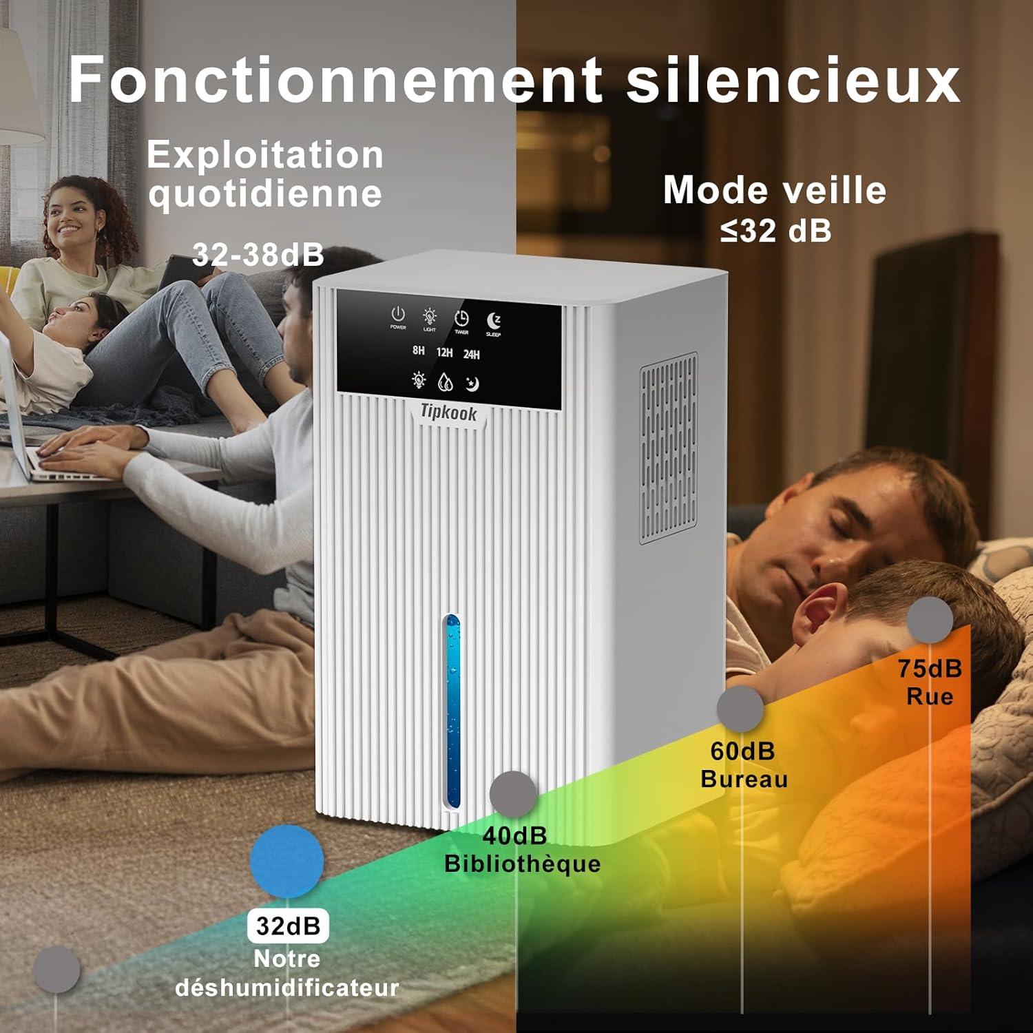 imageDeshumidificateur d Air 2400ML Tipkook Deshumidificateur d Air Anti MoisissureSilencieux Lumire LED 10 Couleurs Grand cranPortableArrt AutomatiqueMinuterie 81224Hpour MaisonChambreBlanc
