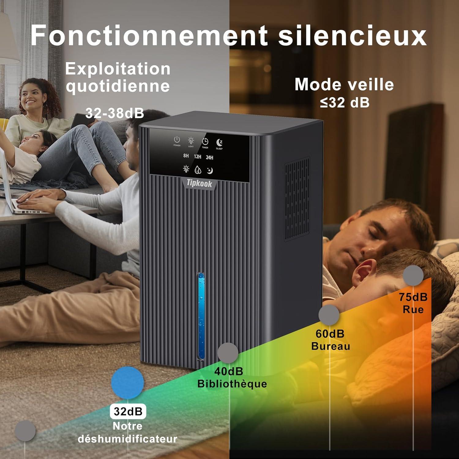 imageDeshumidificateur d Air 2400ML Tipkook Deshumidificateur d Air Anti MoisissureSilencieux Lumire LED 10 Couleurs Grand cranPortableArrt AutomatiqueMinuterie 81224Hpour MaisonChambreArgent