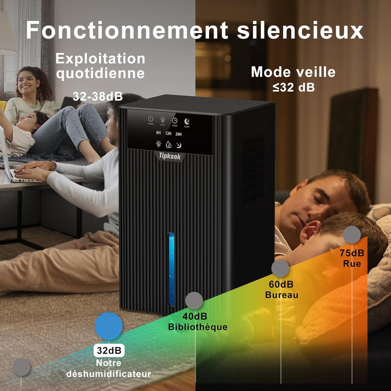imageDeshumidificateur d Air 2400ML Tipkook Deshumidificateur d Air Anti MoisissureSilencieux Lumire LED 10 Couleurs Grand cranPortableArrt AutomatiqueMinuterie 81224Hpour MaisonChambreNouveau Noir