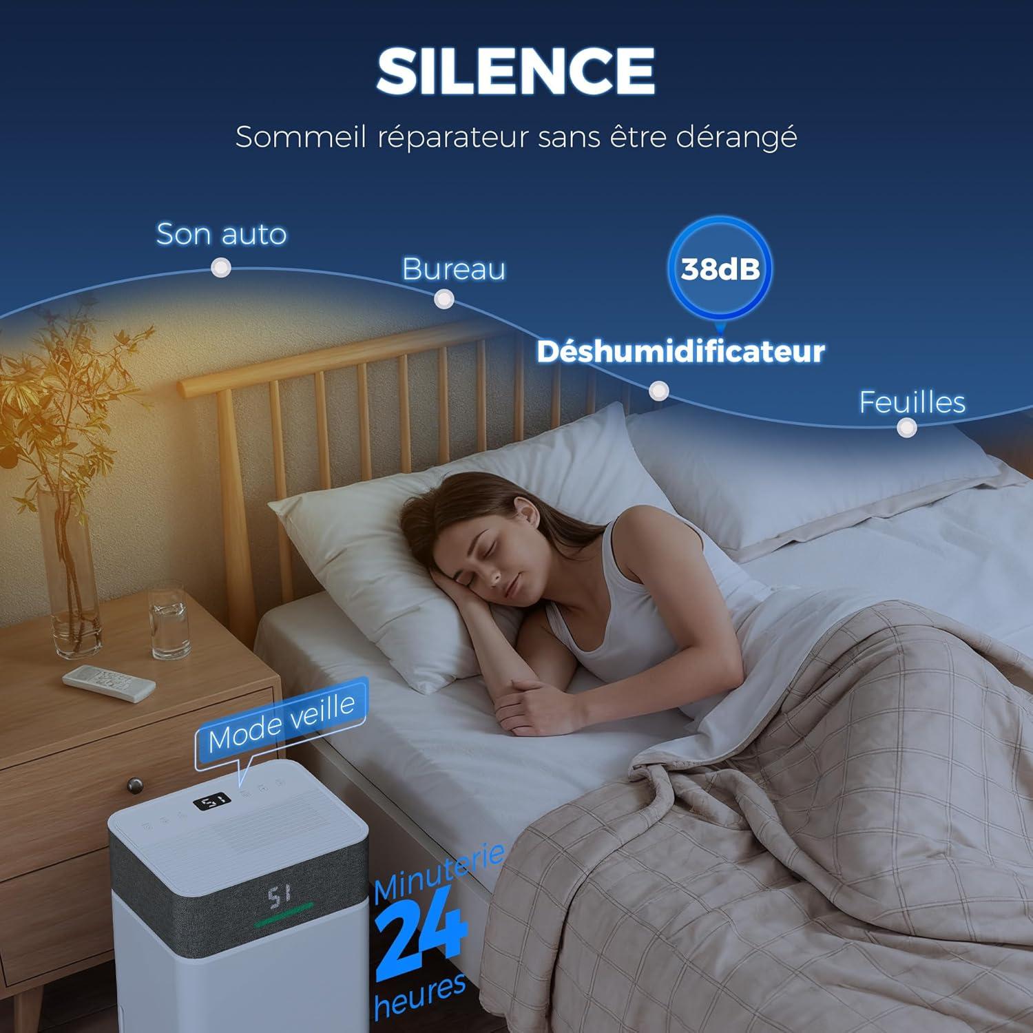imageHOMCOM Dshumidificateur dair 20 Ljour dshumidificateur silencieux drainage continu rservoir deau 45 L minuterie 24 h cran LED tmoin dhumidit antimoisissure schage du linge blanc