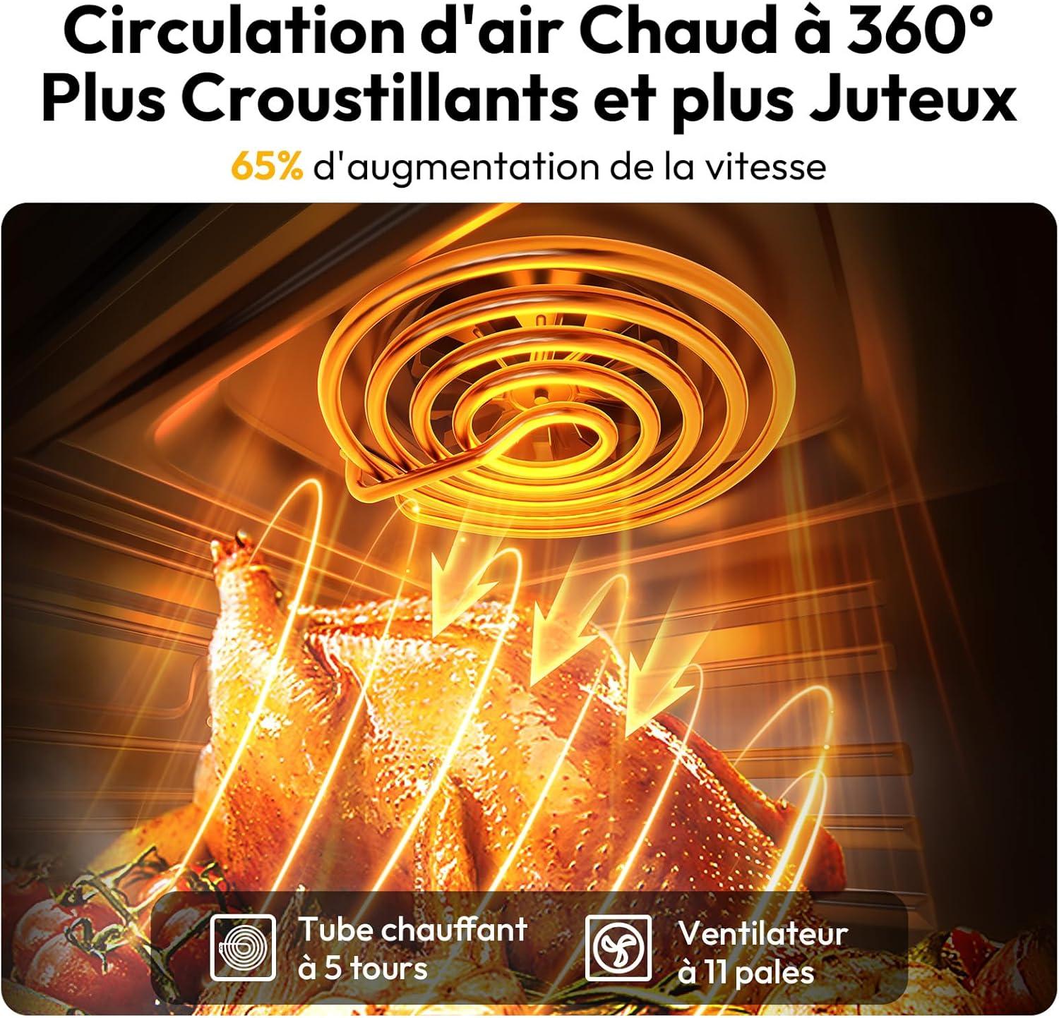 image15L Friteuse Air Chaud 90 dhuile en Moins AirFryer XXL 10 en 1 Programmes Friteuse sans Huile Mini Four lectrique avec 7 Accessoires Chaleur Tournante cran Tactile 1800WNoir Argent