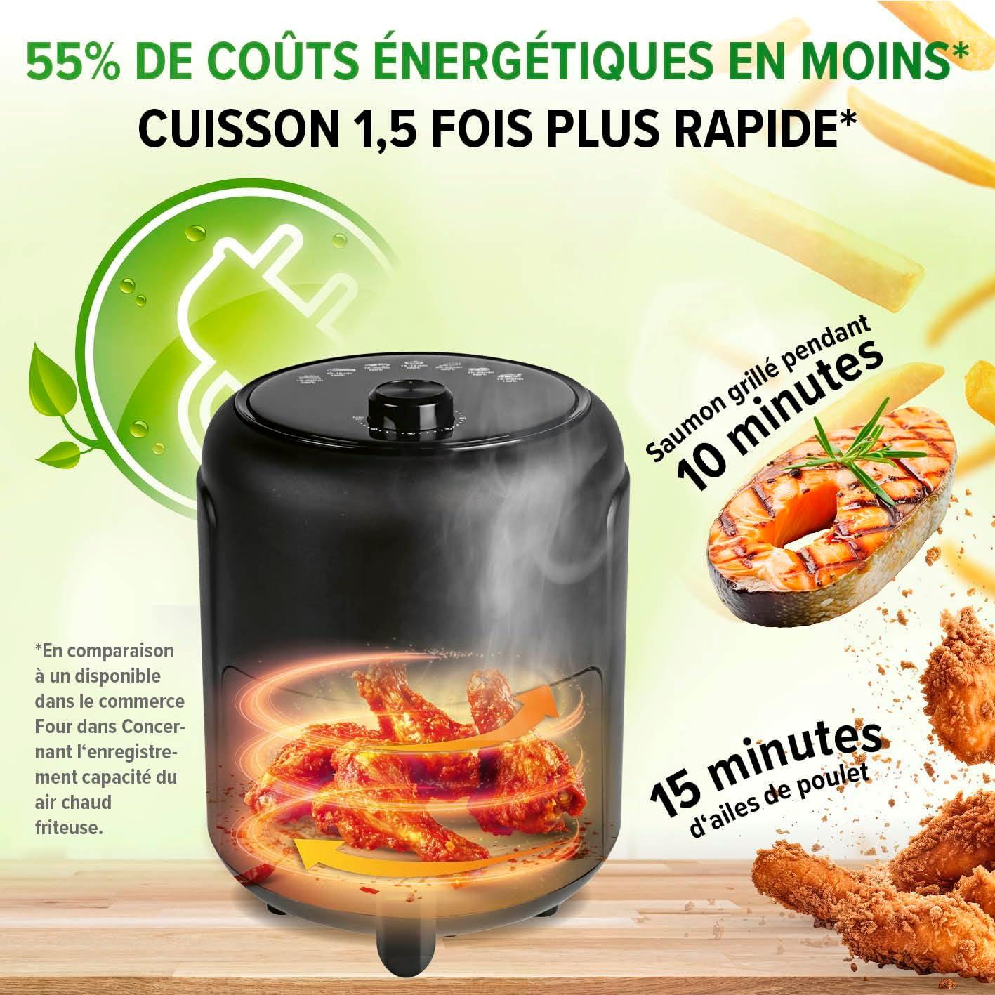 imageGOURMETmaxx Friteuse air chaud 23l Idal pour frire griller rtir etc Prparation light et douce Fonction minuterie pour une cuisson prcise et arrt automatique 1000W Noir
