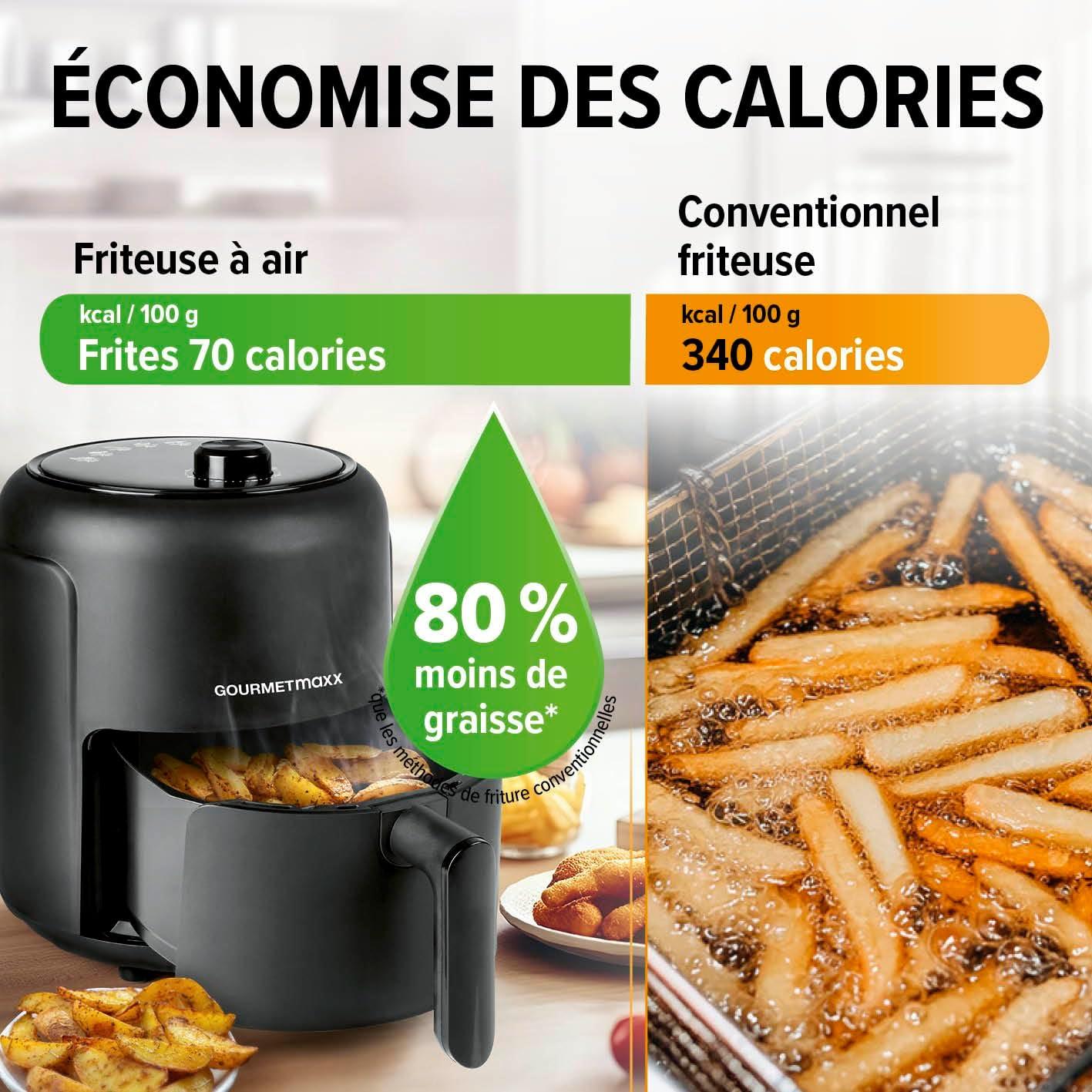 imageGOURMETmaxx Friteuse air chaud 23l Idal pour frire griller rtir etc Prparation light et douce Fonction minuterie pour une cuisson prcise et arrt automatique 1000W Noir