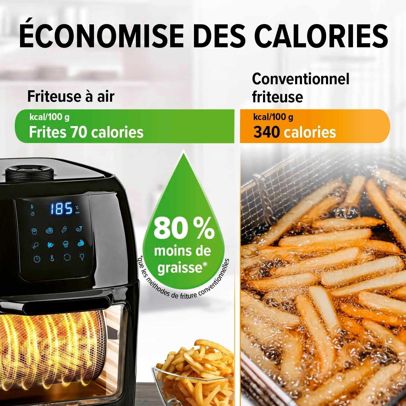 imageGOURMETmaxx Friteuse air chaud 12L Sans huile avec cran tactile minuterie brochettes ampamp fonction rtissoire 10 programmes automatiques Cuisson saine idale pour un poulet entier 1700 W9 Litres
